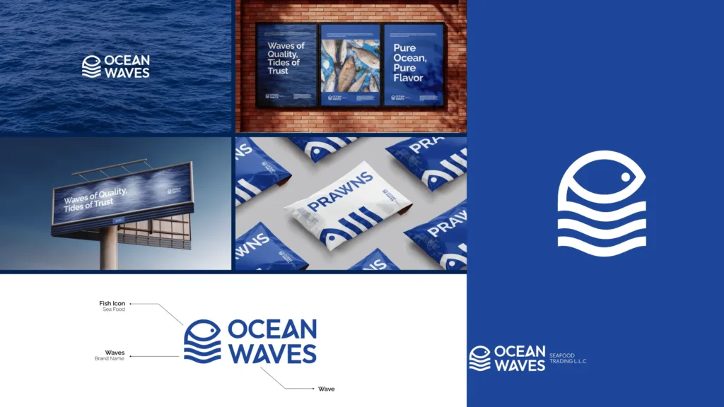 Showcase of projects completed by a top branding agency in UAE
